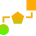 STORM bpmn